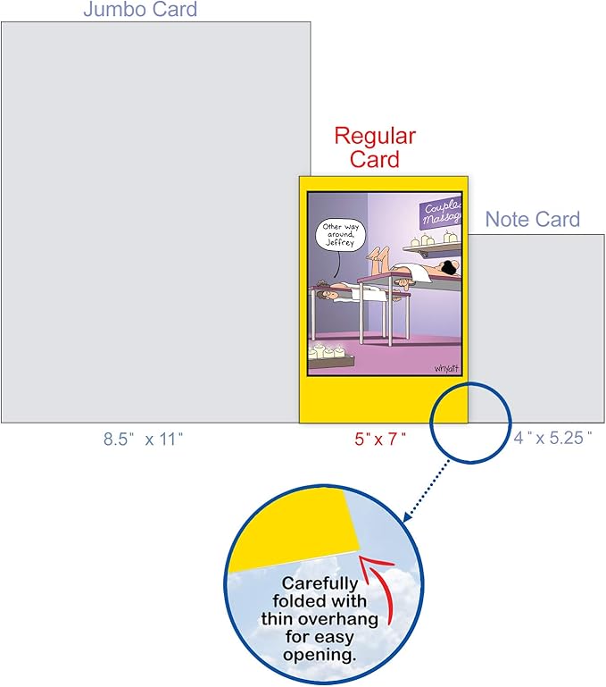 NobleWorks Humorous Birthday Greeting Card with 5 x 7 Inch Envelope (1 Card) Bday Other Way Around Tim Whyatt Birthday Cartoons 8405Z