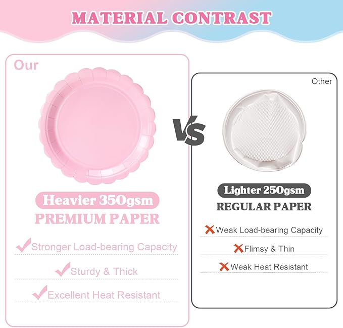 Vyntra 350 Pcs Pink and Blue Disposable Paper Plates and Napkins Set for 50, 9" Dinner Plates & 7" Dessert Plates, Tableware for Baby Shower, Gender Reveal, Birthday, Party