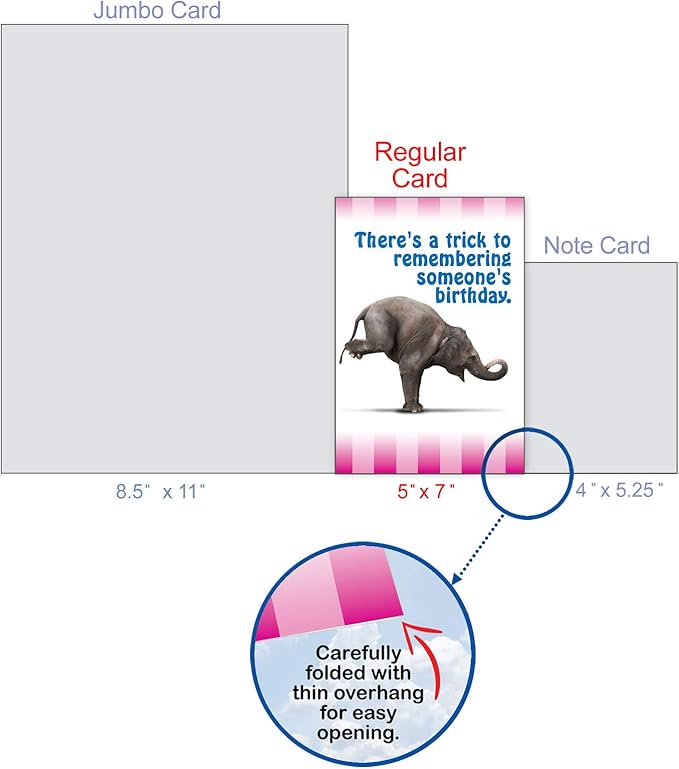 NobleWorks - Funny Happy Belated Birthday Card with Envelope - Congrats Greeting Card, Birthday Fun - Trick to Remembering C6353BDG
