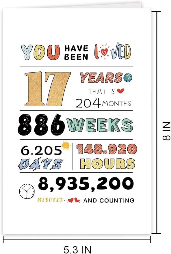 17th Birthday Card, Happy 17th Birthday Gifts for Him Her, Funny 17th Birthday Decorations for Boys Girls, 17 Year Old Birthday Gifts for Son Daughter