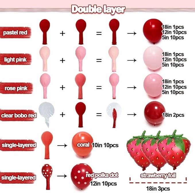 Strawberry Balloon Arch Kit Double Stuffed, Pastel Red Baby Pink Coral Balloon Garland with 18in Strawberry Foil for Berry First Birthday Baby Shower Sweet Valentines Day Party