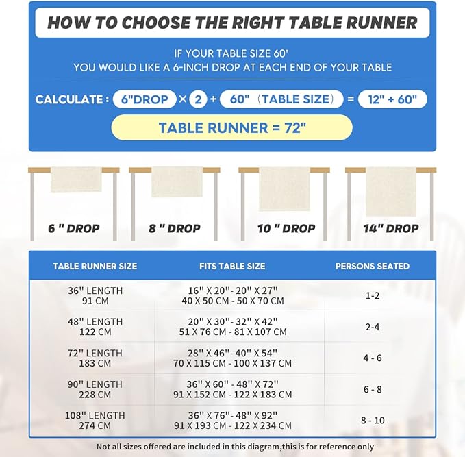 Artoid Mode Watercolour Easter Eggs Table Runner, Seasonal Spring Kitchen Dining Table Decoration for Home Party Decor 13x36 Inch