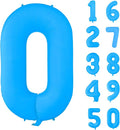 Fluorescent Blue Number Balloon 40 inch Giant Foil Helium Balloons Blue Number 0 Balloon for Birthday Party Decorations
