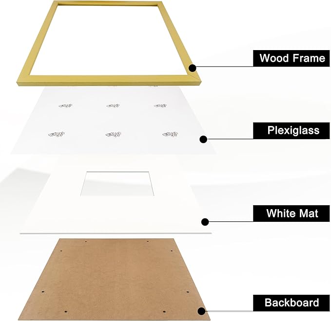GraduatePro 14x14 Signature Picture Frame Board for 5x7 Photo with Signable Mat for Birthday Party Graduation Wedding Guest Book Gold