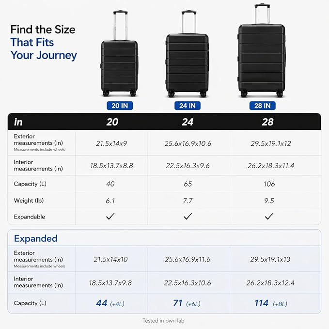 YOETEY Luggage Sets 3 Piece, Expandable Hardshell Suitcase with TSA Lock & Silent Spinner Wheels, Lightweight Hardside Travel Suitcase Set for International Trips (20/24/28 in, Black)