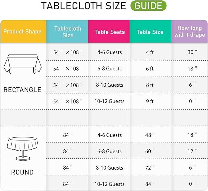 Mulbozy Dark Green Gingham Tablecloth 2 Pack, 54 x 108 Inch Plastic Table Cloth Disposable, Green and White Checkered Table Cover for Party Supplies