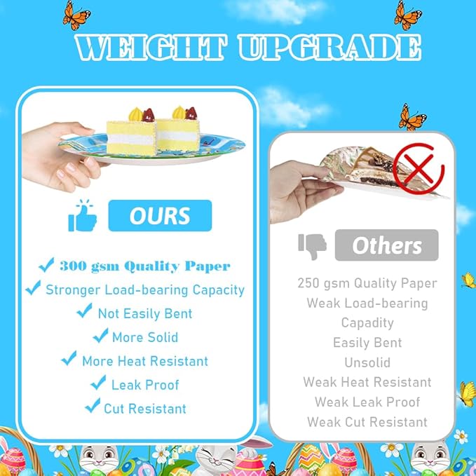 193pcs Happy Easter Party Decorations Easter Paper Plates and Napkins, Cup, Tablecloth, Tableware, Spring Bunny Egg Disposable Dinnerware Party Supplies Serve 24 Guests