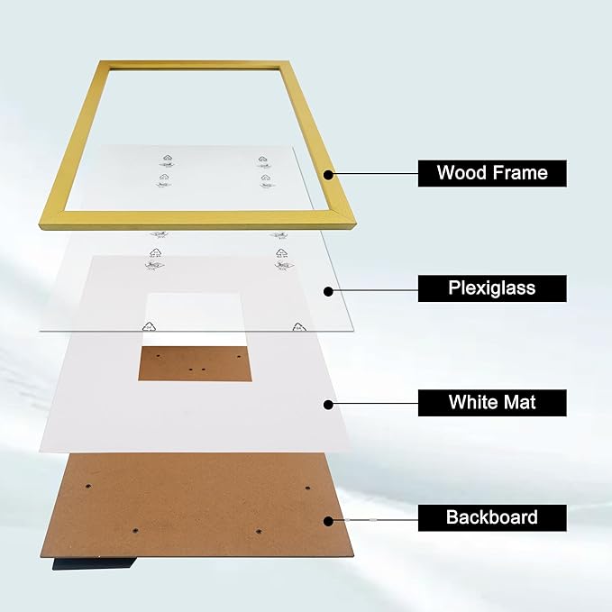 GraduatePro 11x14 Graduation Signature Board Picture Frame with 5x7 Mat for Wedding Birthday Guest Book Signing, Gold Frame with White Mat