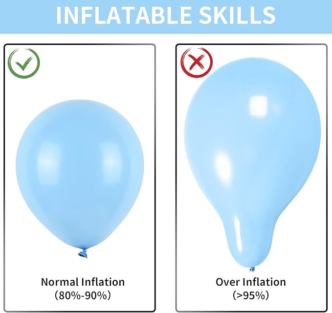 Light Blue Balloons Latex Balloon 5 10 12 18inch Different Sizes 103pcs Matte Baby Blue Sky Blue Balloons Kit for Kids Birthday Party Decoration Balloon Garland Baby Shower Wedding Holiday
