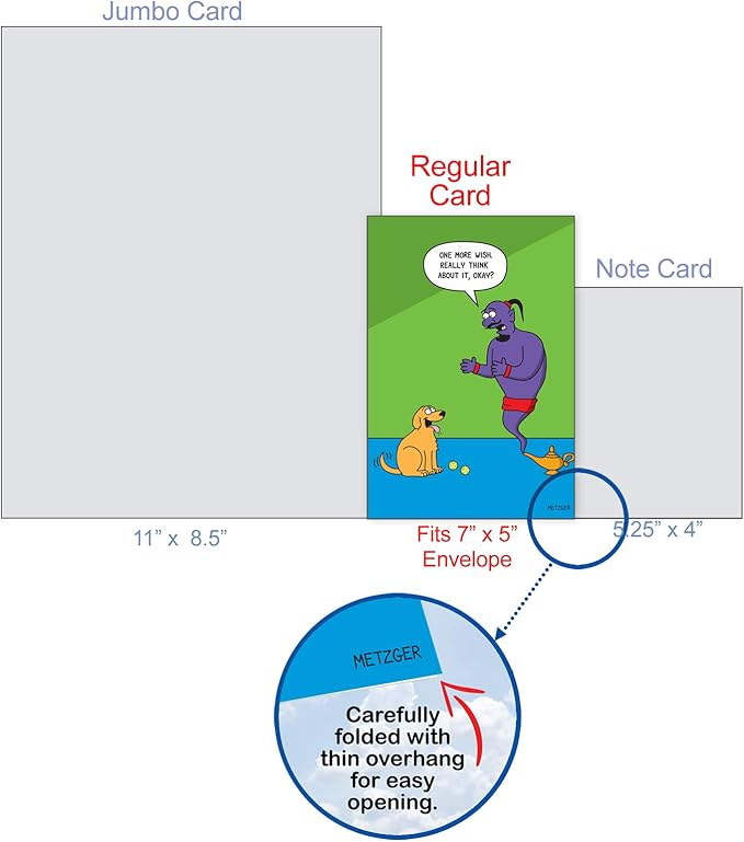 NobleWorks - 1 Funny Animal Card for Birthdays - Pet Cat and Dog Humor, Birthday Notecard with Envelope - Dog Wishes C3673BDG