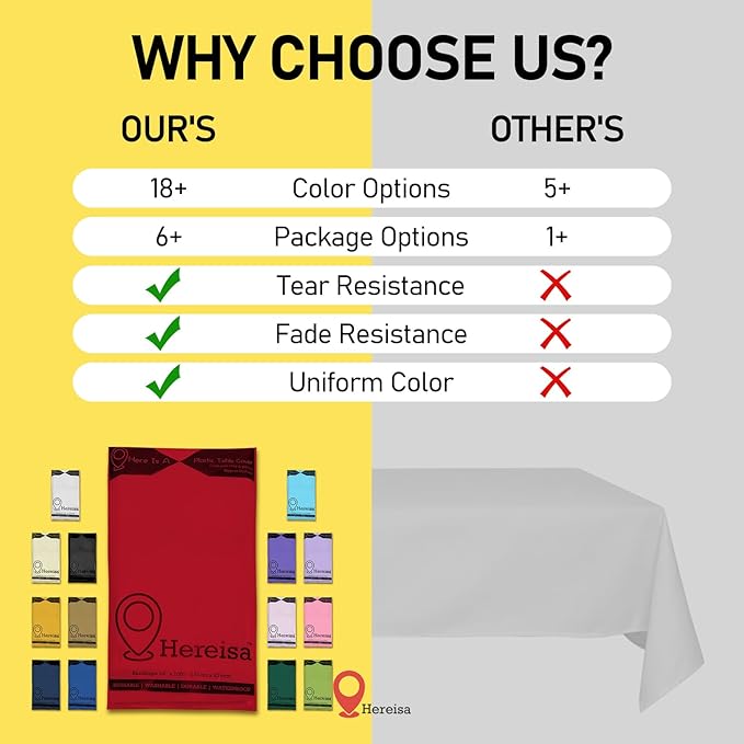 Premium Disposable Table Cloth - 12 Pack, 54 x 108 Inch Table Cloths for Parties, Decorative Tablecloths for Rectangle Tables, Red Plastic Table Cover, Leakproof & Sturdy, Red