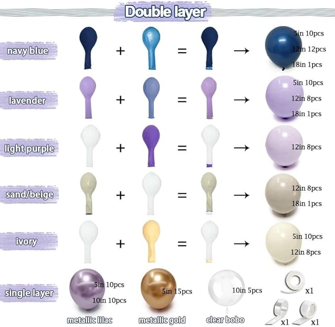 Navy Blue Purple Balloon Arch Double Stuffed, Dark Blue Pastel Lavender White Sand Ivory Balloon Garland Kit with Clear Bobo Metallic Lilac Latex for Baby Shower Wedding Birthday Valentine Party Decor