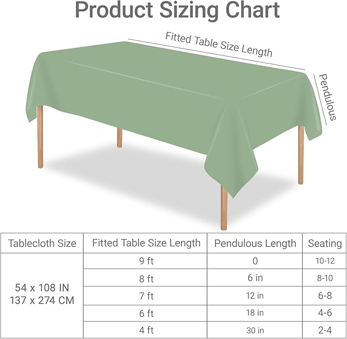 MRJ 3 Pack Sage Green Plastic Tablecloths 54 x 108 Inch for Rectangle Tables Decorative Party Holiday Birthday Disposable Table Cloth