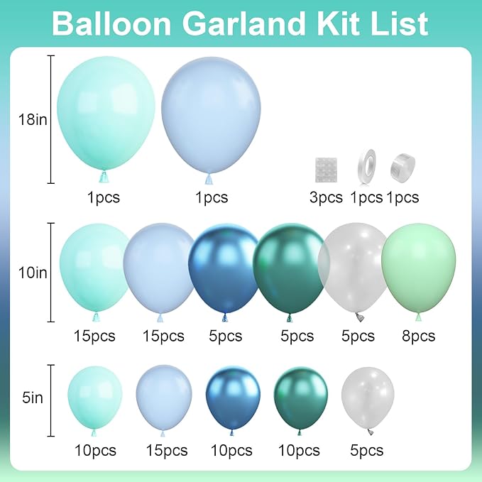 Under the Sea Balloon Arch, Pastel Blue Teal Lime Green Balloon Garland with Metallic Balloons, Blue Green Balloon Garland for Girls Boys Ocean Shark Theme Birthday Party Baby Shower Decor