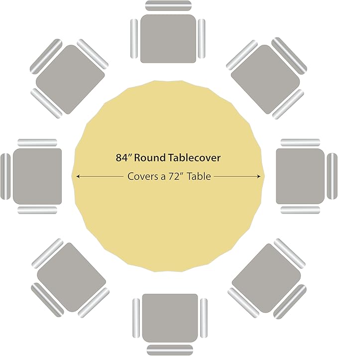 Party Dimensions Yellow Disposable Plastic Tablecloth for Round Tables (36 Pack) Table Cloths for Parties, Events & Weddings, Indoors & Outdoors, 84 inches, Plastic Table Cover