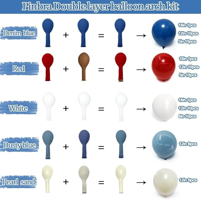 Red Blue White Balloon Garland Double Stuffed Royal Blue Red Balloons Pearl White Sand Pastel Balloon Arch Kit for Birthday Baby Shower 4th of July Patriotic Graduation Party Decorations