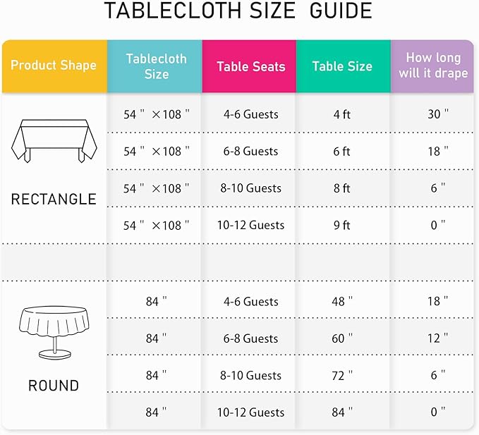 Mulbozy 2 Pcs Light Purple Plastic Tablecloth for Rectangle Table, 54 × 108 inches Disposable Purple Party Table Covers for Birthday, Anniversary, Wedding, Fine Dining, Graduation Party Decoration…