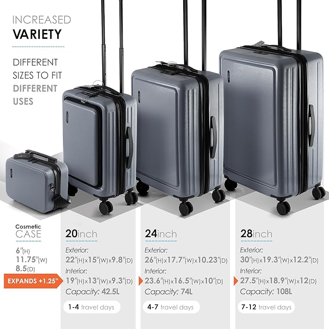 TRAVELARIM Hard Shell Luggage Sets with Spinner Wheels 4 Piece, Expandable Large Suitcases with TSA Lock, Travel Large Suitcase Set, Teal Luggage Set