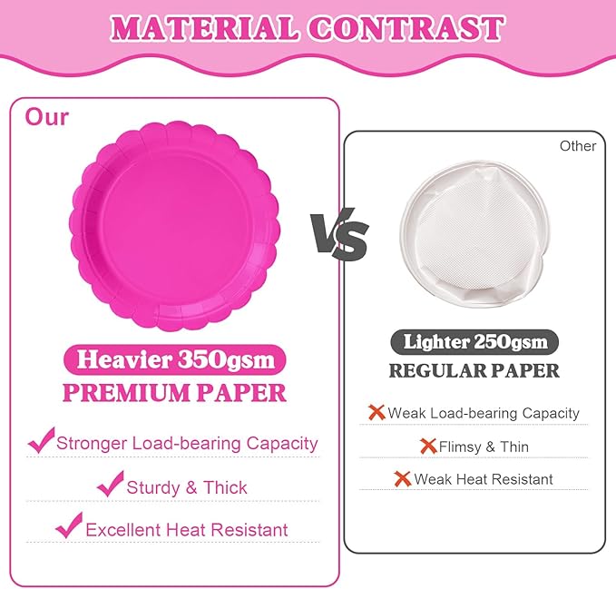 Vyntra 175 Pcs Hot Pink Disposable Paper Plates and Napkins Set for 25, 9" Dinner Plates & 7" Dessert Plates, Tableware for Birthday, Bachelorette, Party