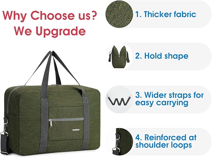 For Spirit Airlines Personal Item Bag Foldable Travel Duffel Bag Tote Carry on Luggage Duffle Overnight for Women and Men