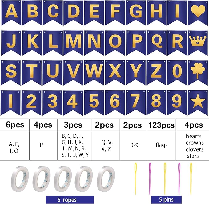 TaoBary 135 Pcs DIY Banner Custom Letters Kit Make Your Own Banner for Birthday Graduation Party Decor Include 107 Letters and Numbers, 16 Symbols, 2 String Lights, 5 Needles, 5 Rope (Navy Blue)