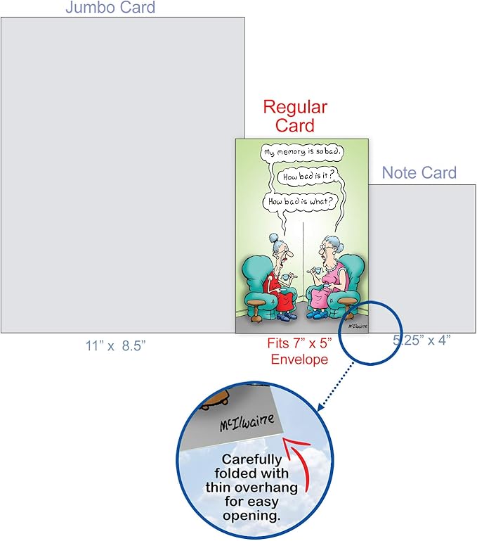 NobleWorks - 1 Funny Birthday Card for Women, Wife - Happy Bday Cartoon, Woman Notecard with Envelope - Bad Memory C3680BDG