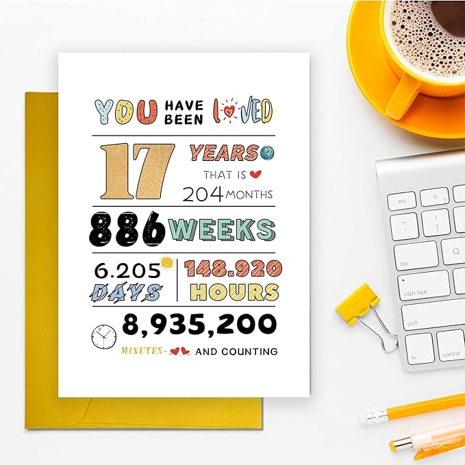 17th Birthday Card, Happy 17th Birthday Gifts for Him Her, Funny 17th Birthday Decorations for Boys Girls, 17 Year Old Birthday Gifts for Son Daughter