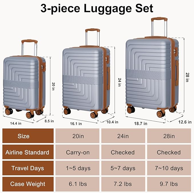 Romswi 3 Piece Luggage Sets, Expandable PC+ABS Hardshell Suitcase Set with TSA Lock YKK Zipper and Dual Spinner Wheels, Large Checked Travel Suitcases, 20/24/28 Inch, Silver