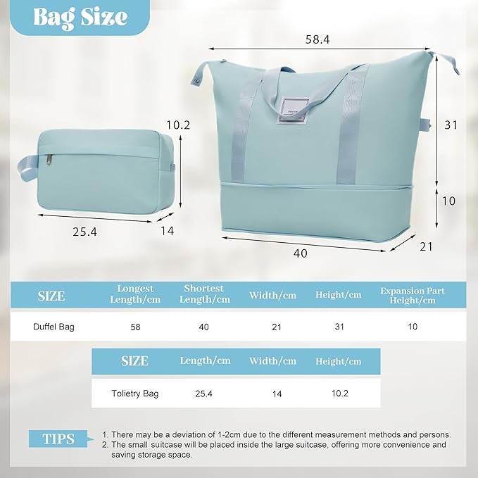 6 Pcs ABS Hardshell Luggage Set Spinner Wheel Suitcase Suitcase Baby Blue