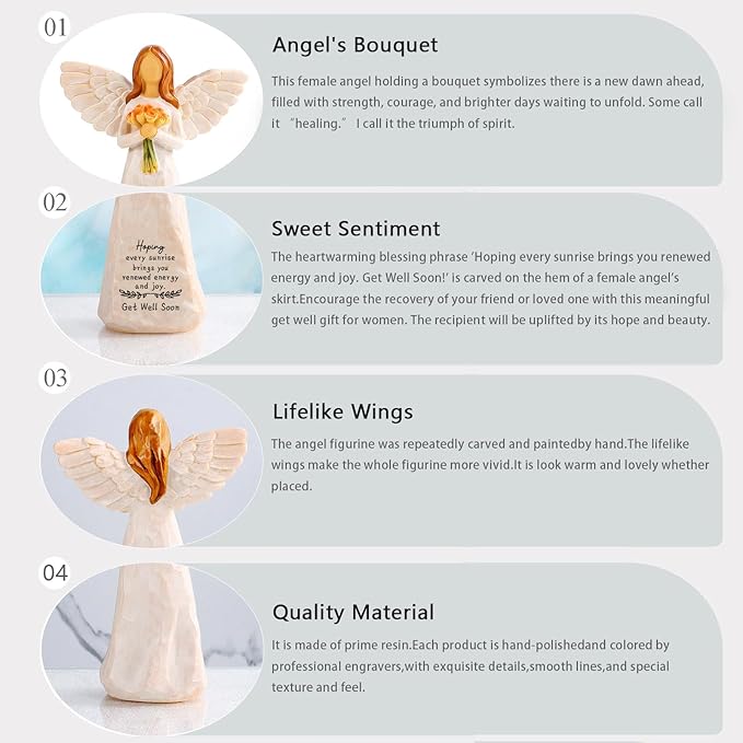 Get Well Gifts for Women,5.5'' Get Well Soon Angel Figurine,Unique Encouragement Gifts for New Mom,Grandma,Sister and Best Friend