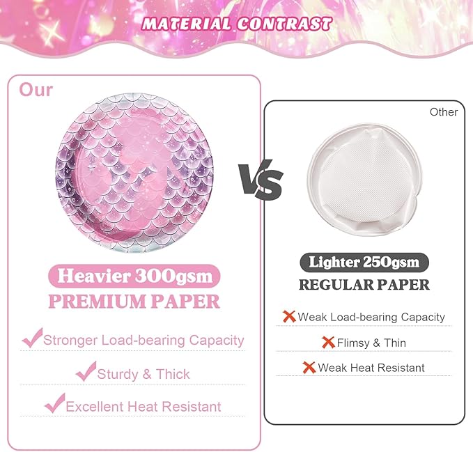 300Pcs Mermaid Plates and Napkins Tableware Sets (Serve 50), Mermaid Party Supplies (Blending 2 Designs ), Including Plates Napkins Cups Straws and Forks, Party Decorations