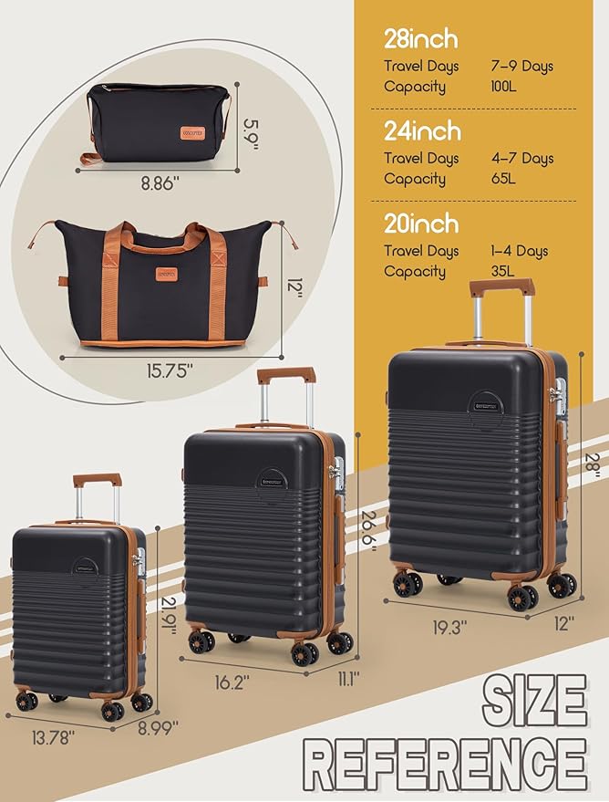 CONCEPTEN Luggage Sets 5 Piece, Suitcases with Wheels, Hardshell Suitcase Set, ABS Carry on Luggage Set with TSA Lock, Travel Luggage