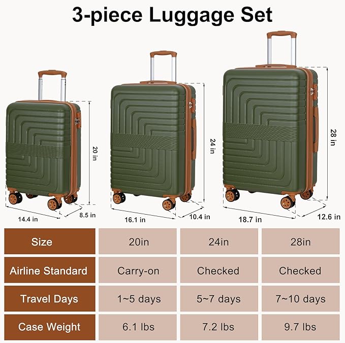 Romswi 3-Piece Expandable Luggage Set 20/24/28 Inch, Spinner Hardshell Lightweight Suitcases with TSA Lock, YKK, Checked & Carry On Luggage Set, Olive Green