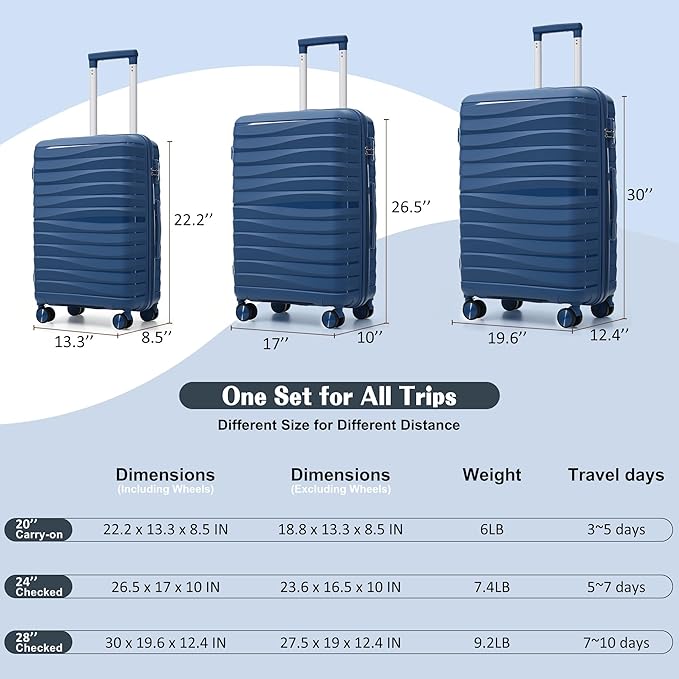 Hardshell Luggage Sets, Lightweight Wave Suitcases with Spinner Wheels, PP Blue