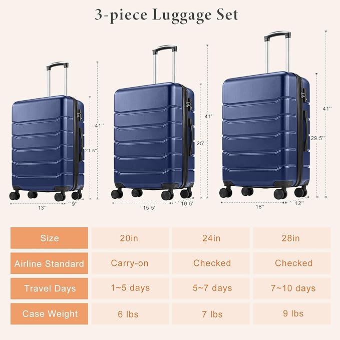 Sweetcrispy Carry on Suitcase, Luggage with Spinner Wheels, Hard Shell ABS, TSA Lock, Blue, 3-PCS Set (20/24/28 inch)
