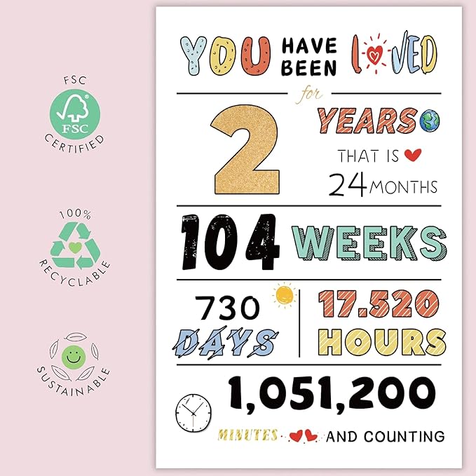 Cute 2nd Birthday Card for Girls Boys, Ideal 2nd Birthday Gift from Mom Dad, 2 Years Old Birthday Card Gift For Son Daughter Children, Two Years Old Birthday Decorations for Grandson Granddaughter