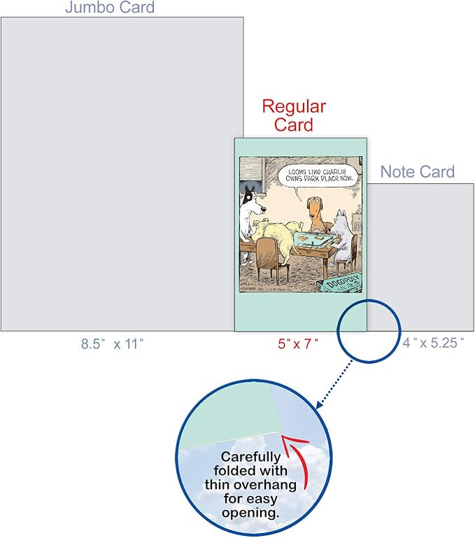 NobleWorks - 1 Humor Birthday Dog Card with Envelope - Funny Puppies Cartoons for Birthday Greetings, Celebration Notecard - Dogopoly C3986BDG