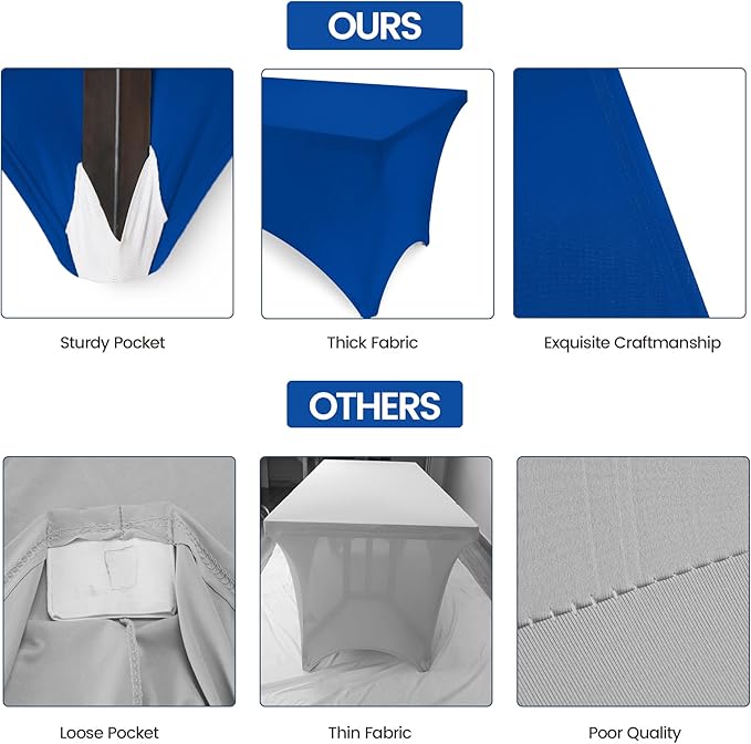 Utopia Kitchen Spandex Tablecloth 1 Pack [6FT, Blue] Tight, Fitted, Washable and Wrinkle Resistant Stretch Rectangular Patio Table Cover for Event, Wedding, Banquet & Parties [72Lx30Wx30H Inch]