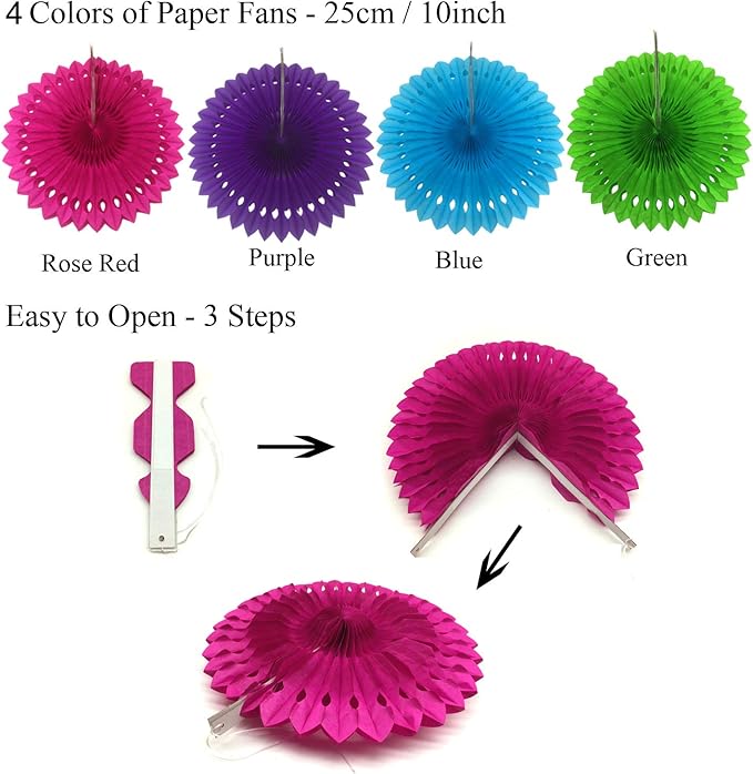 ZERODECO Birthday Decoration Set - Happy Birthday Banner, Bunting, 4 Paper Fans, 6 Paper Pom Poms, 10 Hanging Swirls, 20 Balloons - Multicoloured