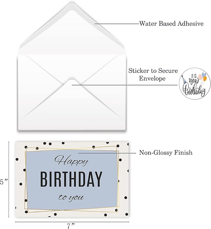60 Unique Birthday Cards - Assorted Happy Birthday Cards, 5 x 7 inches, With Messages, Envelopes & Stickers in Bulk Boxed Set