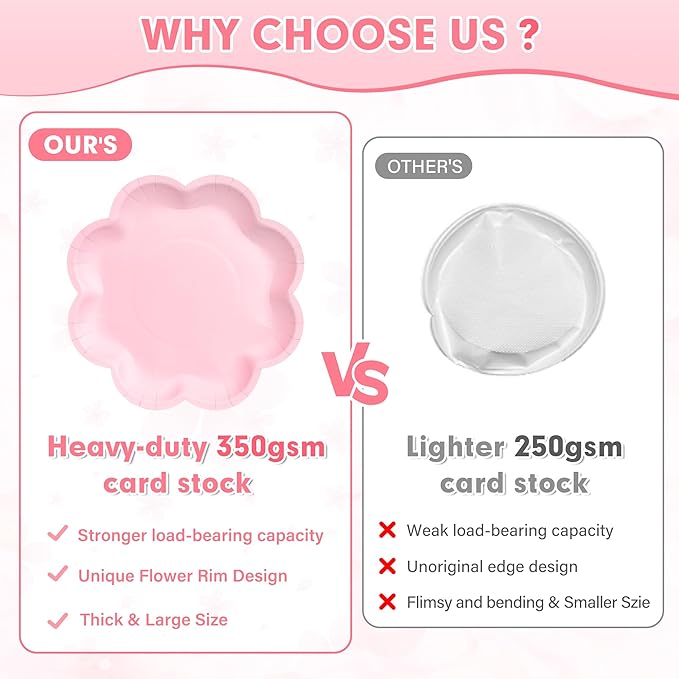 350 Pcs Pink Paper Plates and Napkins Set, Tableware Set for 50 Guests Include Disposable Pink Scalloped Plates, Napkins, Cups, Knives, Forks & Spoon for Baby Shower Easter Party Wedding Birthday