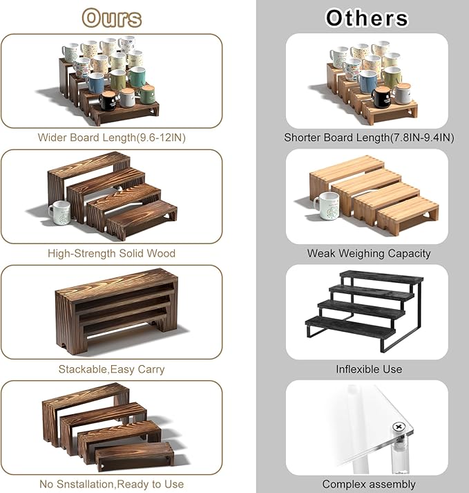 4 Set Wooden Tiered Riser Display Stands for Vendor Events,Stackable Wooden Cupcake Display Stand,Dessert Table Display Set Risers for Decor,Vendor Booth Display Items,Food Display Risers for Party（12-11.2-10.4-9.6IN）