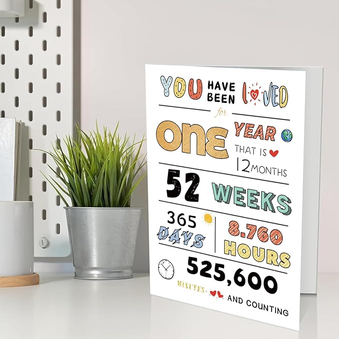 Cute 1st Birthday Card for Baby Girl Boy, Happy First Birthday, Perfect One Year Old Bday Gift Card for Son Daughter Grandson Granddaughter, One Year Kid Birthday Card From Dad Mom Grandparent