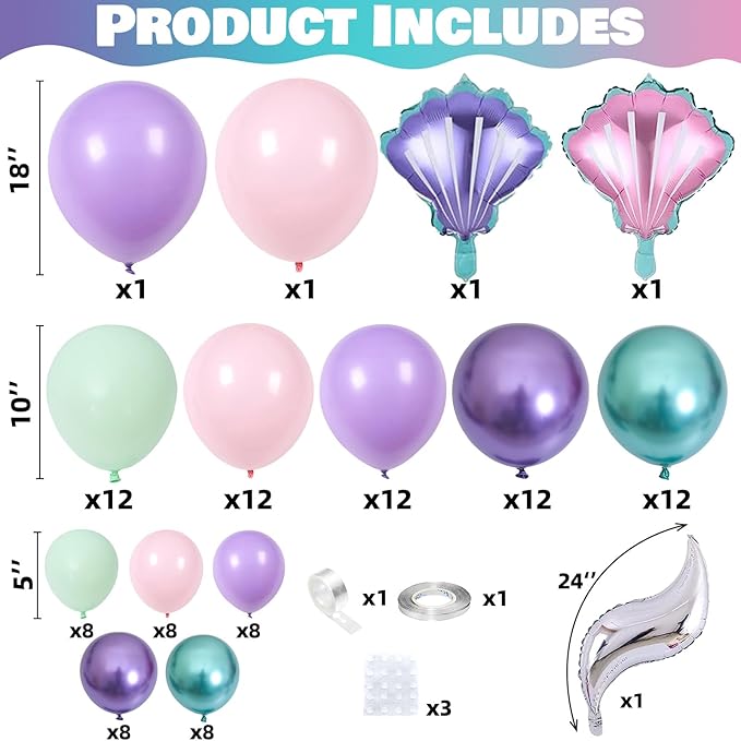 Mermaid Balloon Garland Arch Kit, 106 Packs Metallic Purple Pink Green Blue Latex Balloons with Mermaid Tail Seashell Foil Balloons for Girls Birthday, Baby Shower Party Decorations