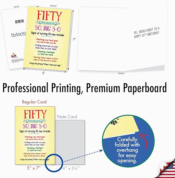 NobleWorks Funny 50th Milestone Birthday Paper Card w/ 5 x 7 Inch Envelope (1 Card) Turning Fifty C9273MBG