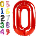40 Inch Balloon Numbers, Red Balloons for Birthday Party Decoration, Foil Number 0 Ballon for 0, 10, 20, 100, 2026 Celebration, Birthday, Baby Shower, Anniversary Decor