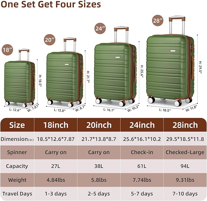 LARVENDER Luggage Sets 6 Piece, Expandable Hardside Carry on Suitcase Set with Spinner Wheels, Lightweight Rolling Luggage Sets for Women with TSA Lock, Green Brown