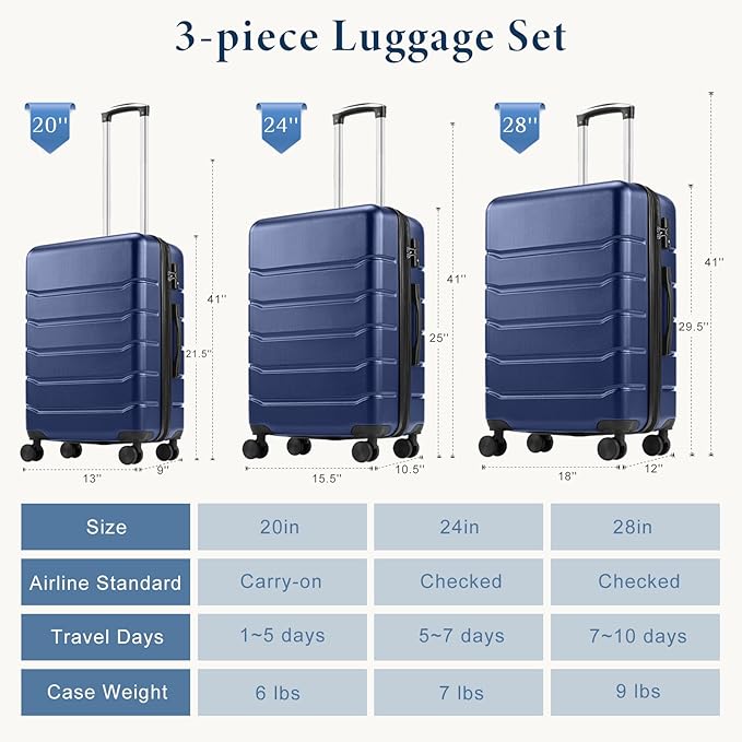 NEWBULIG 28 Inch Carry on Luggage, Lightweight Expandable Rolling Suit Case with TSA Lock, Hard Shell ABS Suitcase with Double Spinner Wheels, Blue