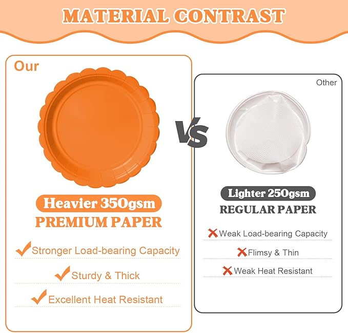 Vyntra 175 Pcs Orange Disposable Paper Plates and Napkins Set for 25, 9" Dinner Plates & 7" Dessert Plates, Tableware for Halloween, Fall Party, Birthday, Picnic
