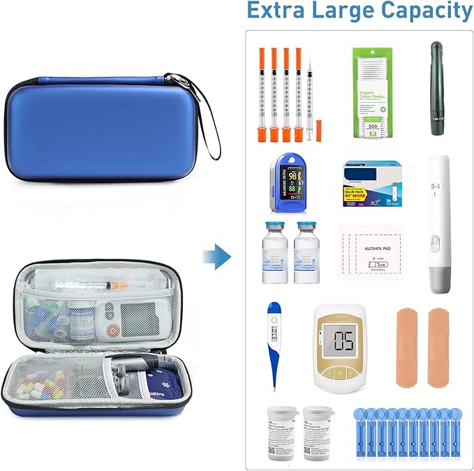 suzamed Insulin Cooler Travel Case,EVA Insulation Travel Medicine Kit with 2 Ice Packs for Diabetes Care,Insulin Pen and Other Diabetic Supplies (Blue)